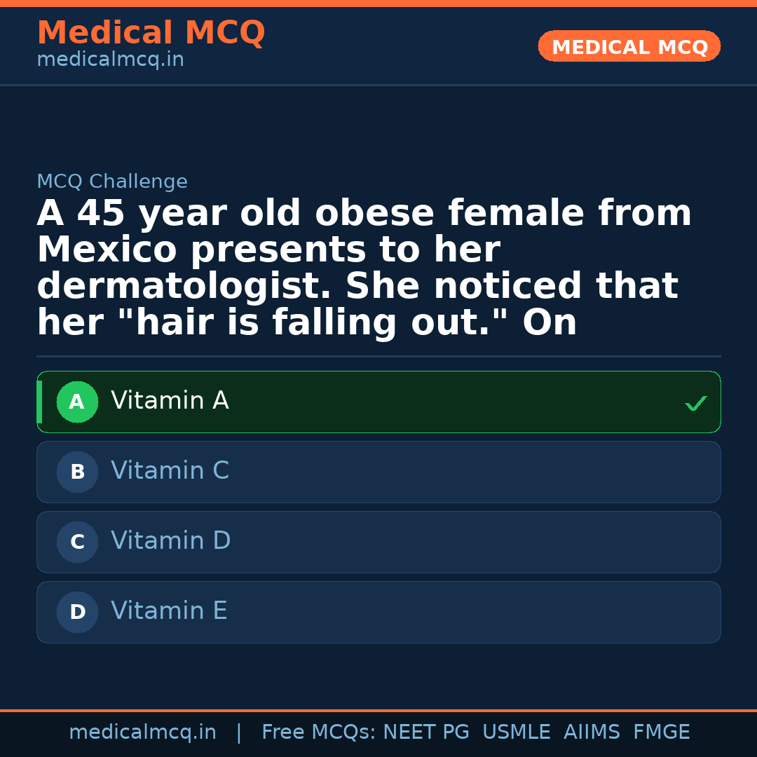 MCQ share card