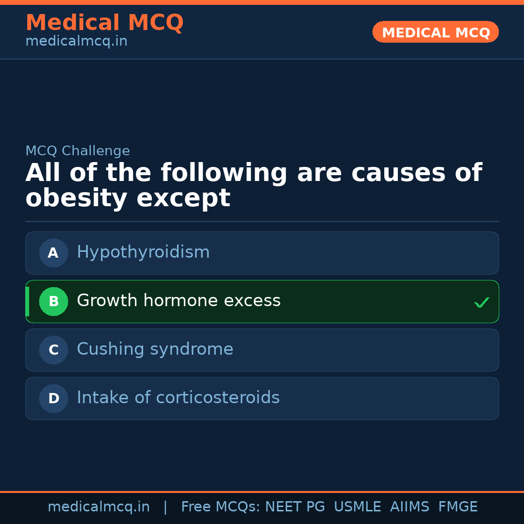 MCQ share card