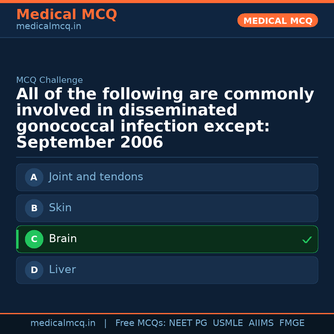 MCQ share card