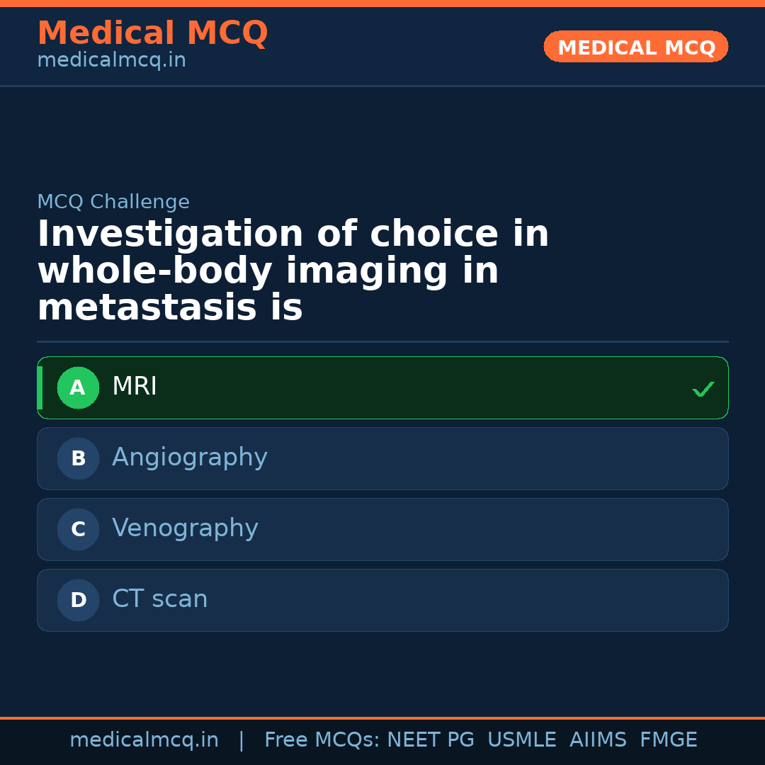 MCQ share card