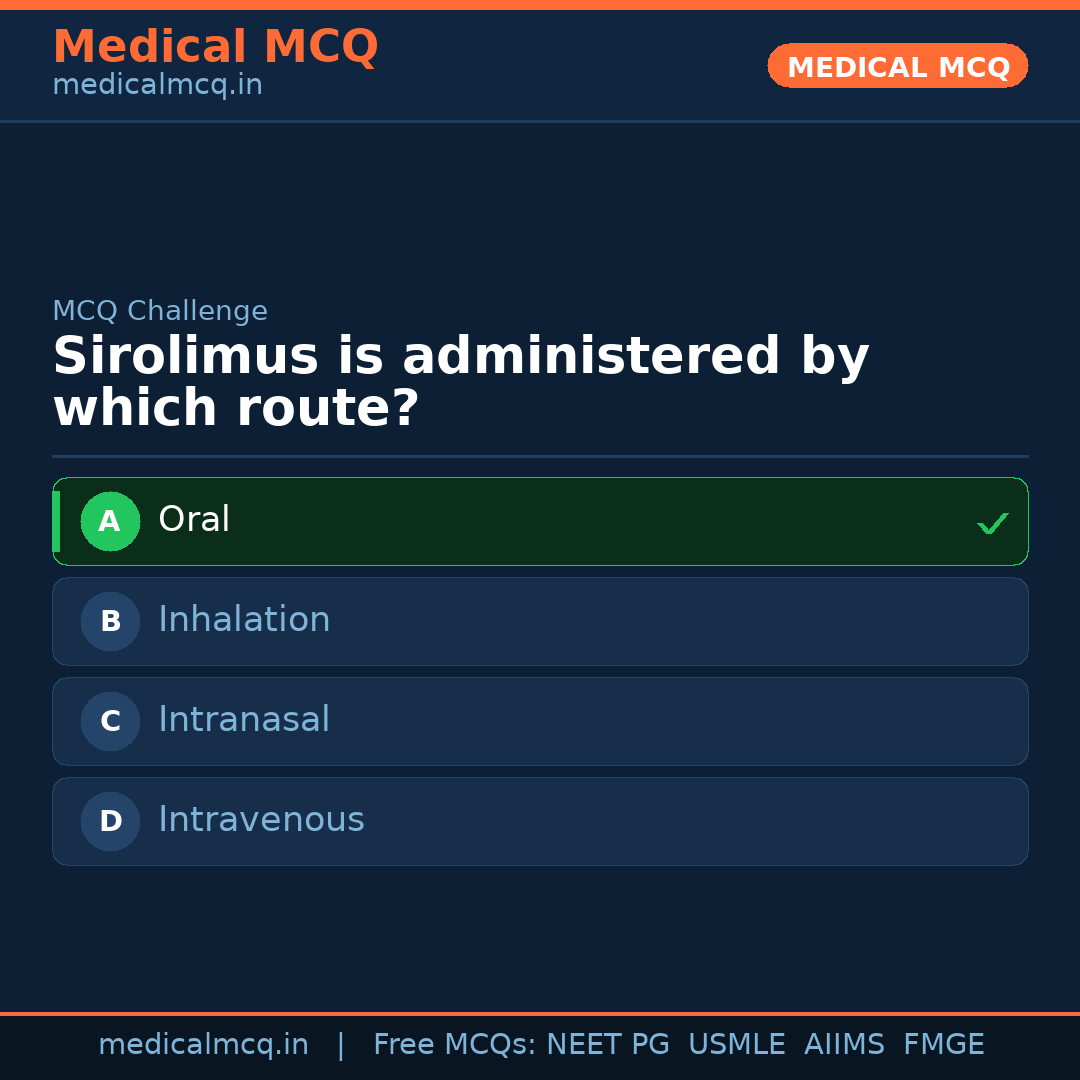 MCQ share card