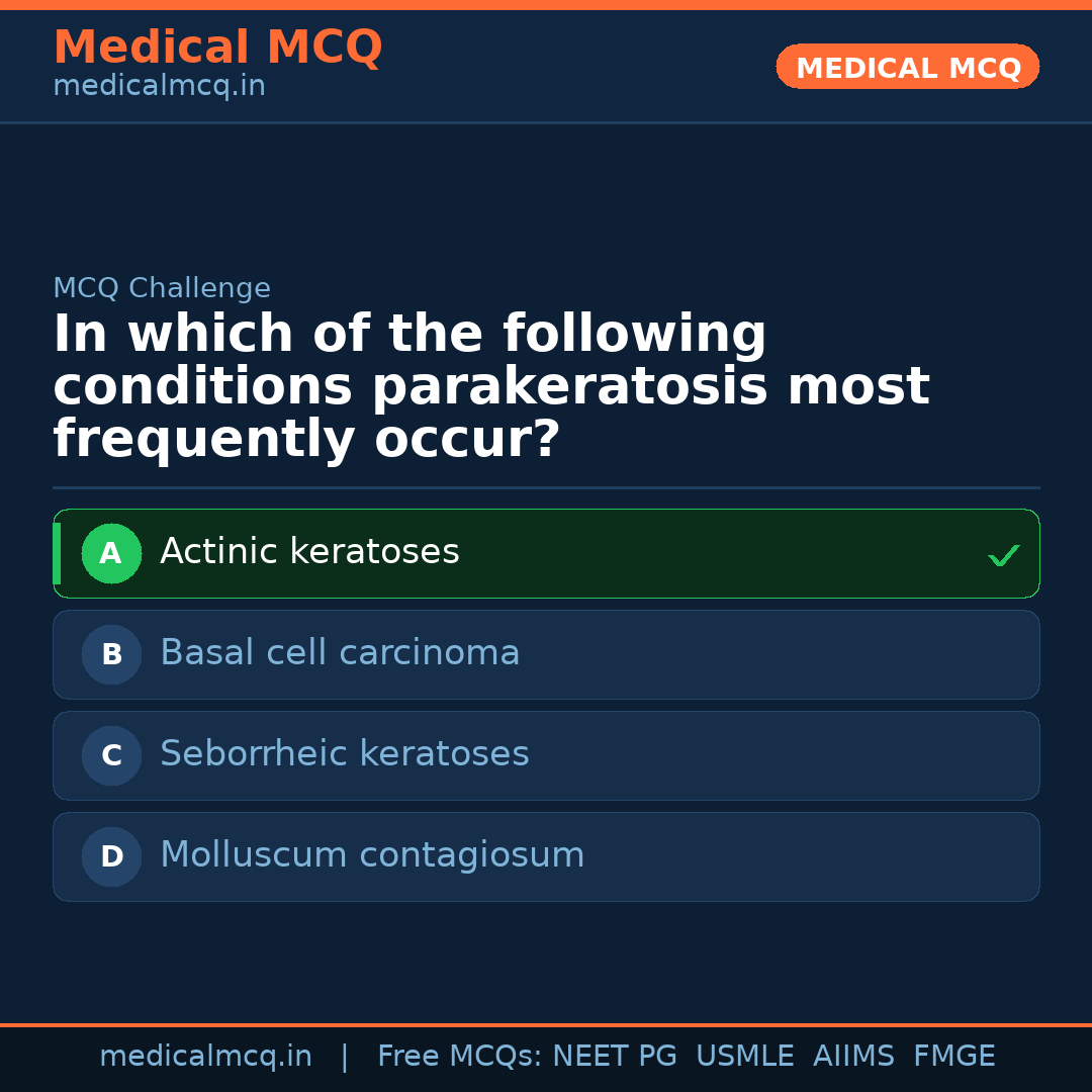 MCQ share card