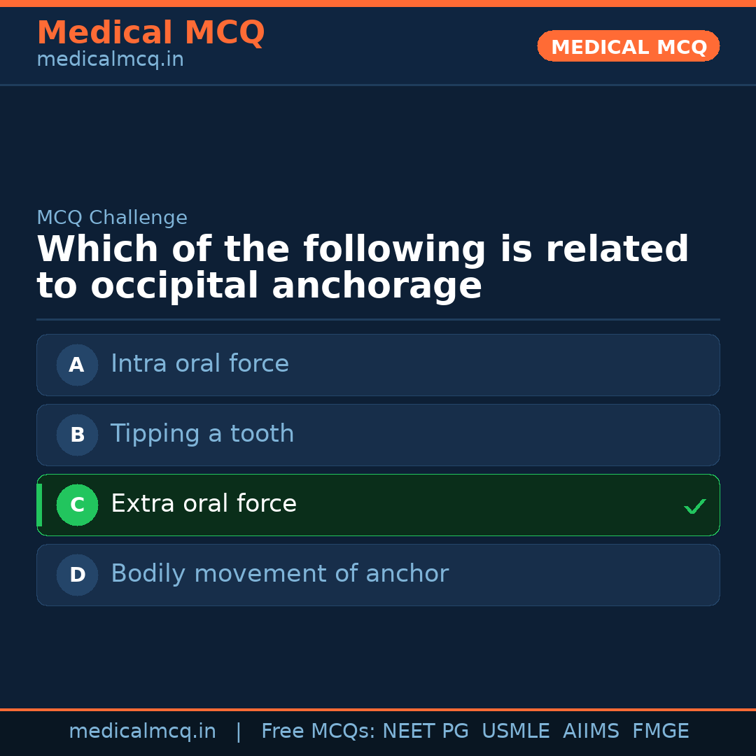 MCQ share card