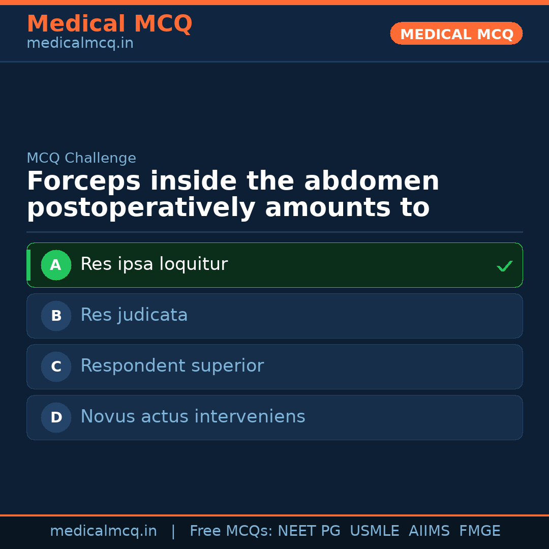 MCQ share card