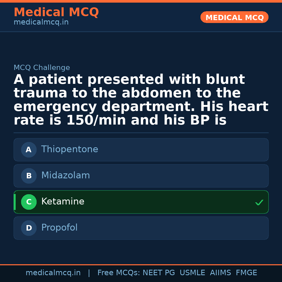 MCQ share card