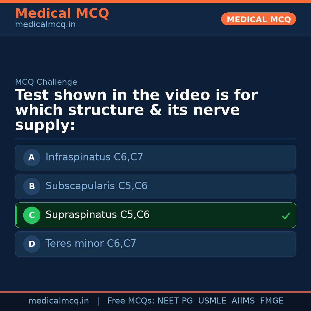 MCQ share card