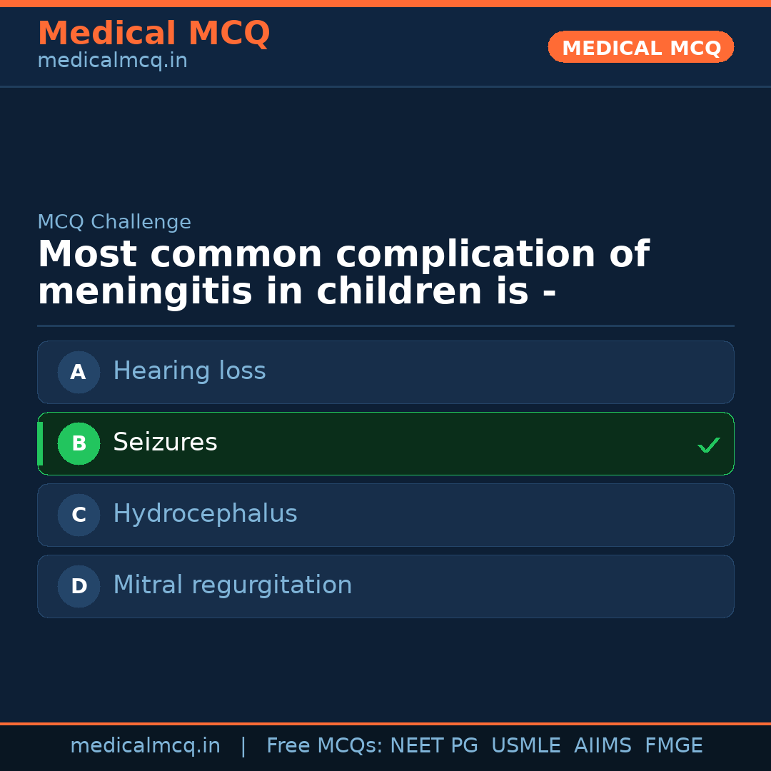 MCQ share card