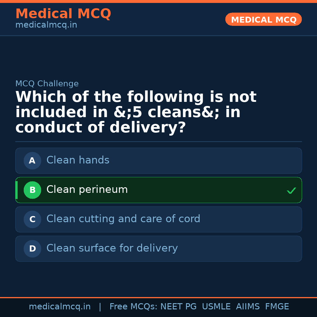 MCQ share card