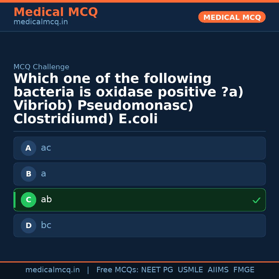 MCQ share card