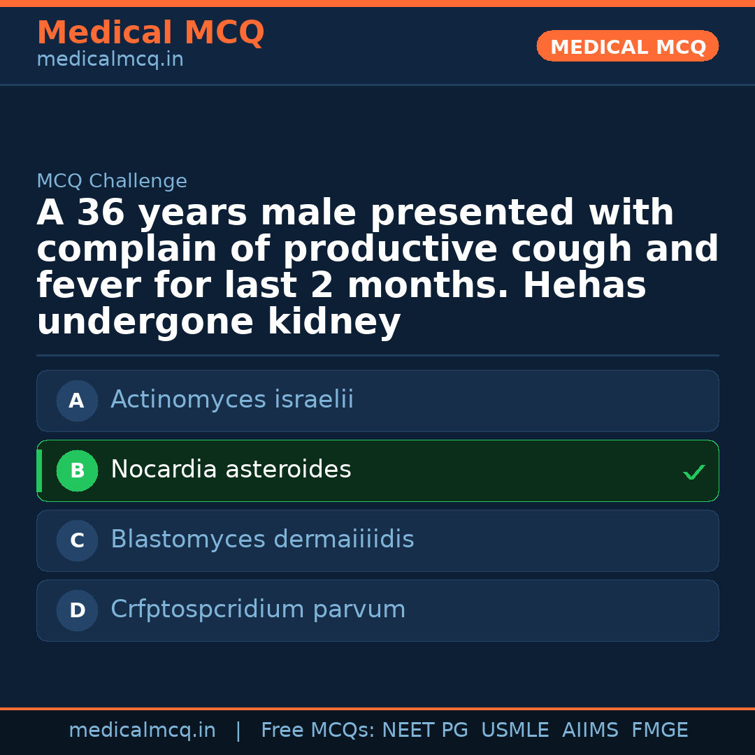 MCQ share card