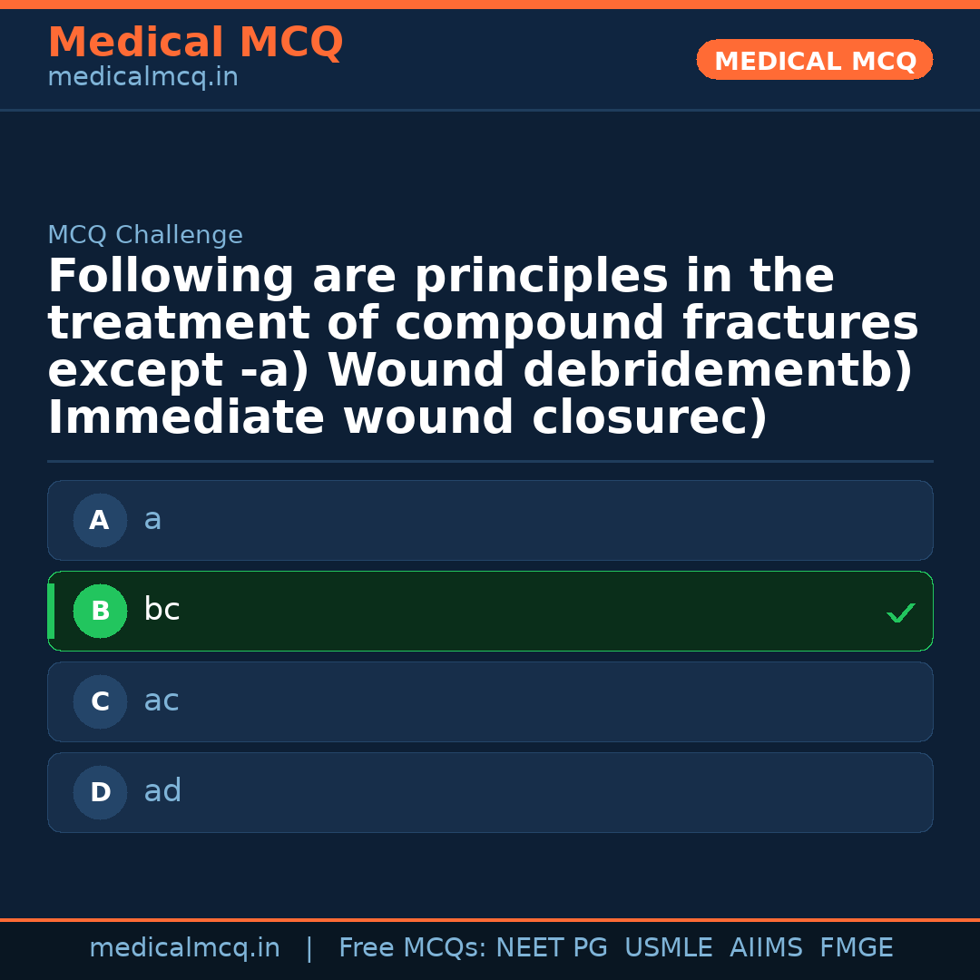 MCQ share card