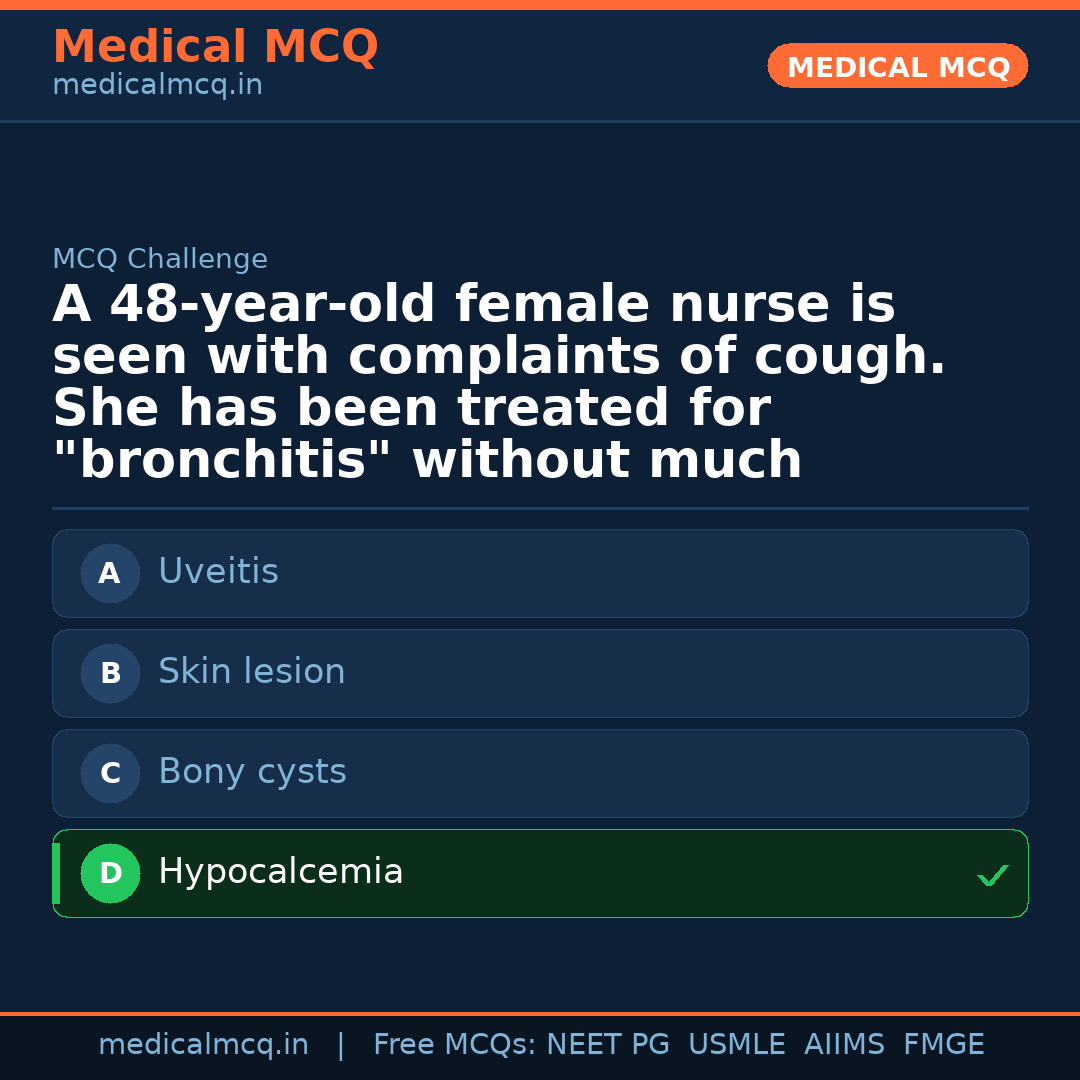 MCQ share card