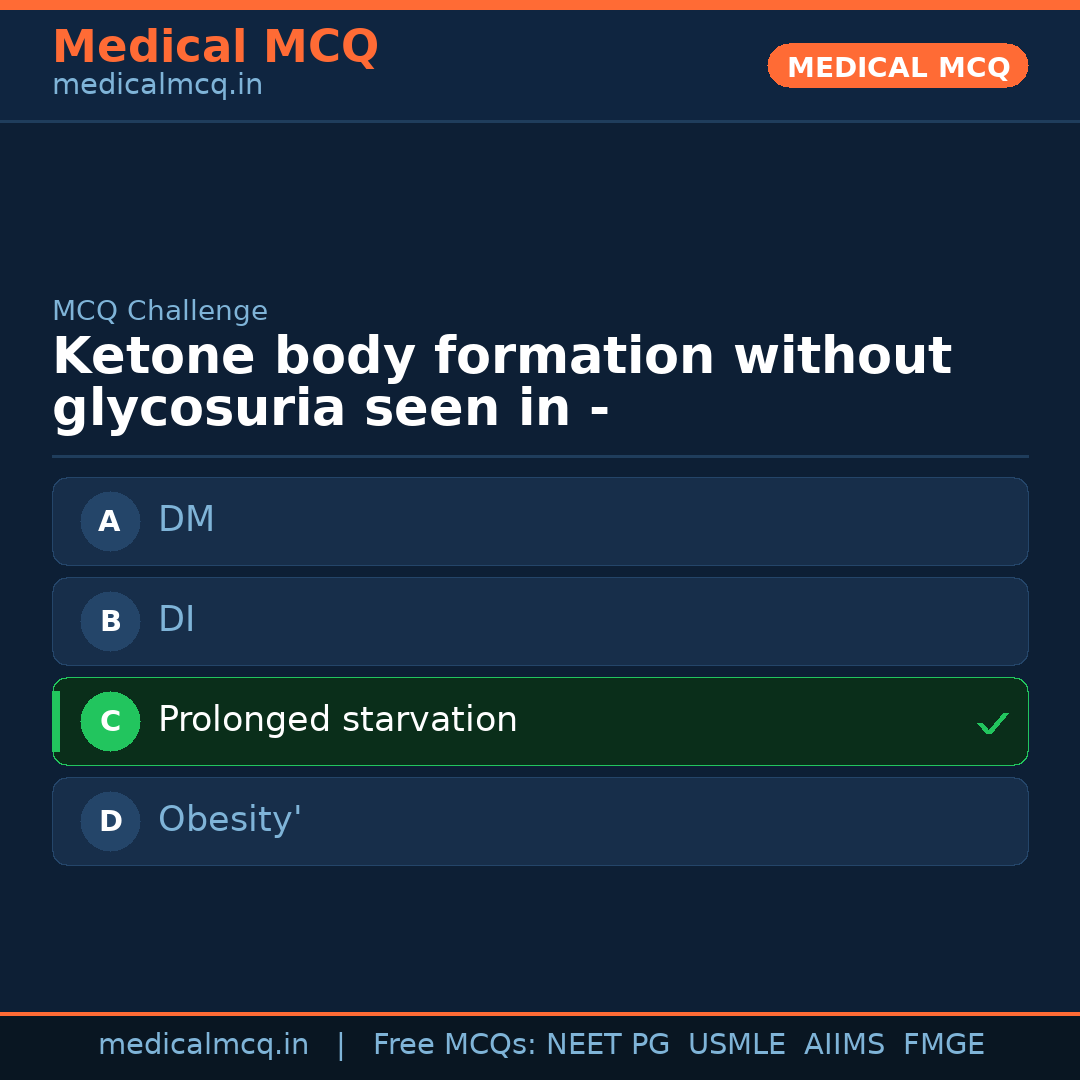 MCQ share card