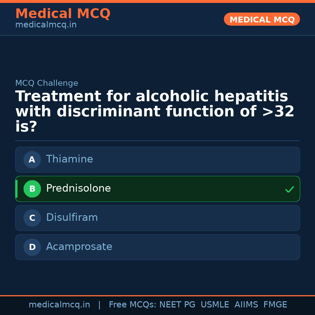 MCQ share card