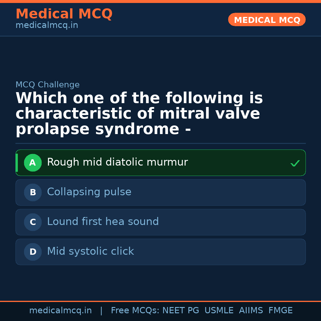 MCQ share card