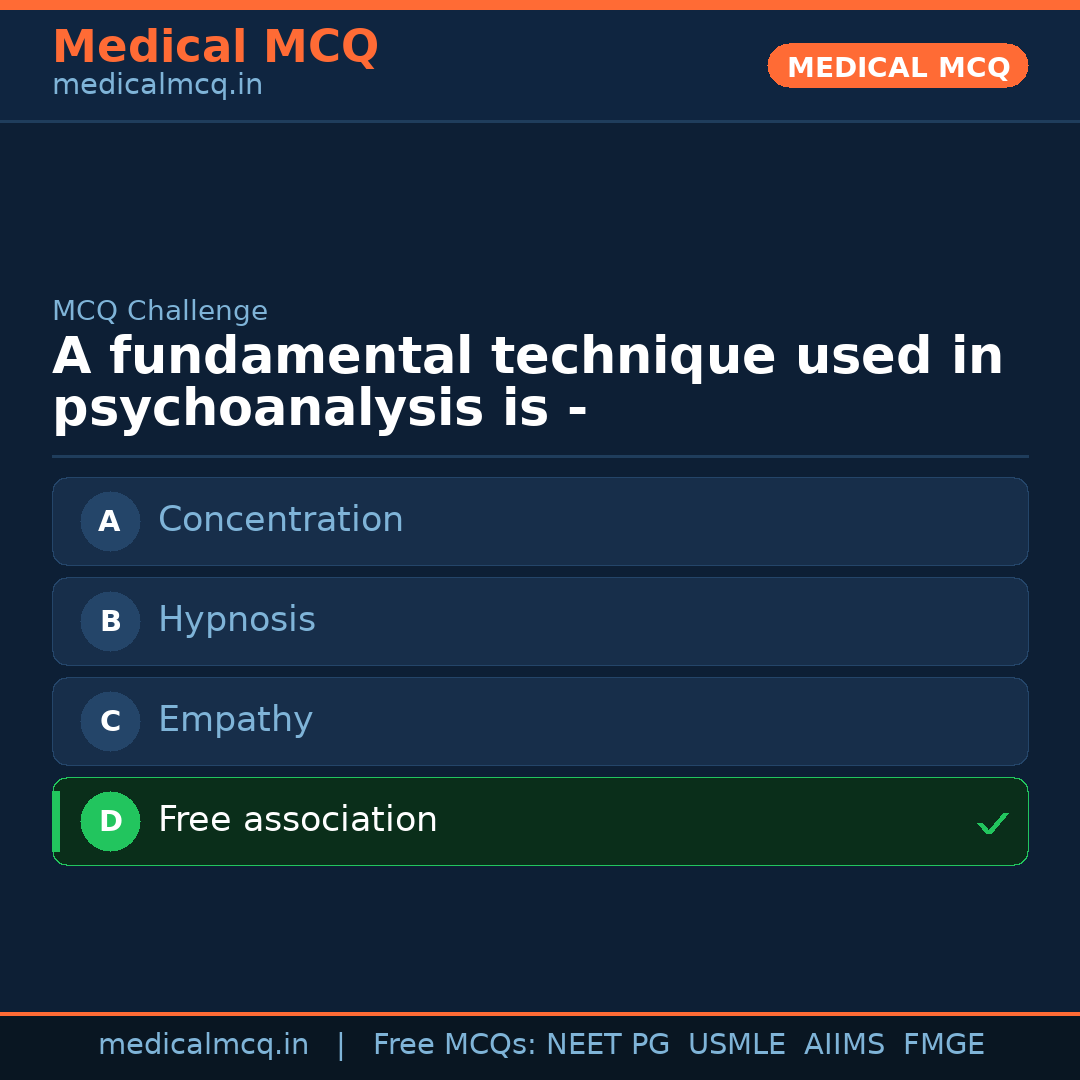 MCQ share card