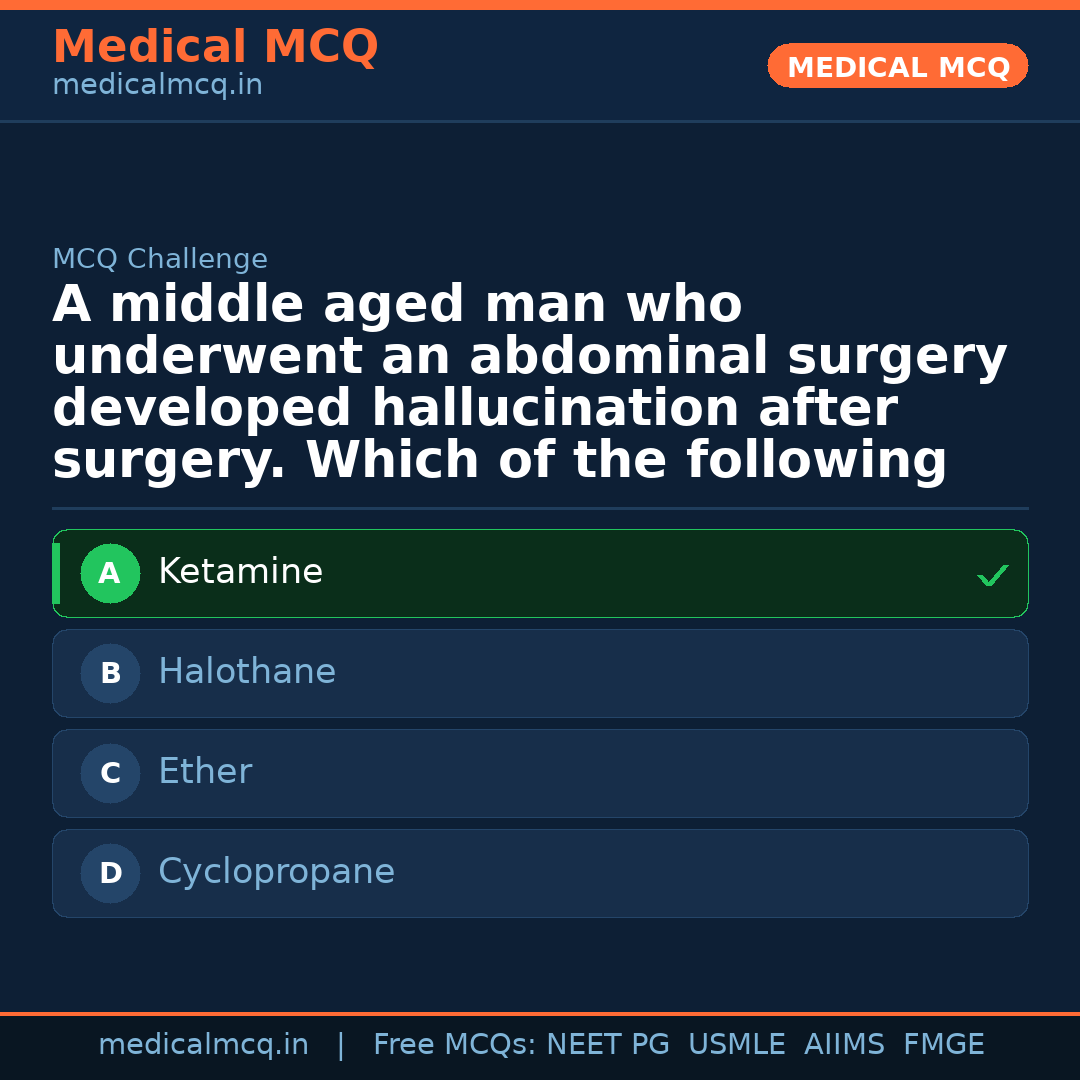MCQ share card