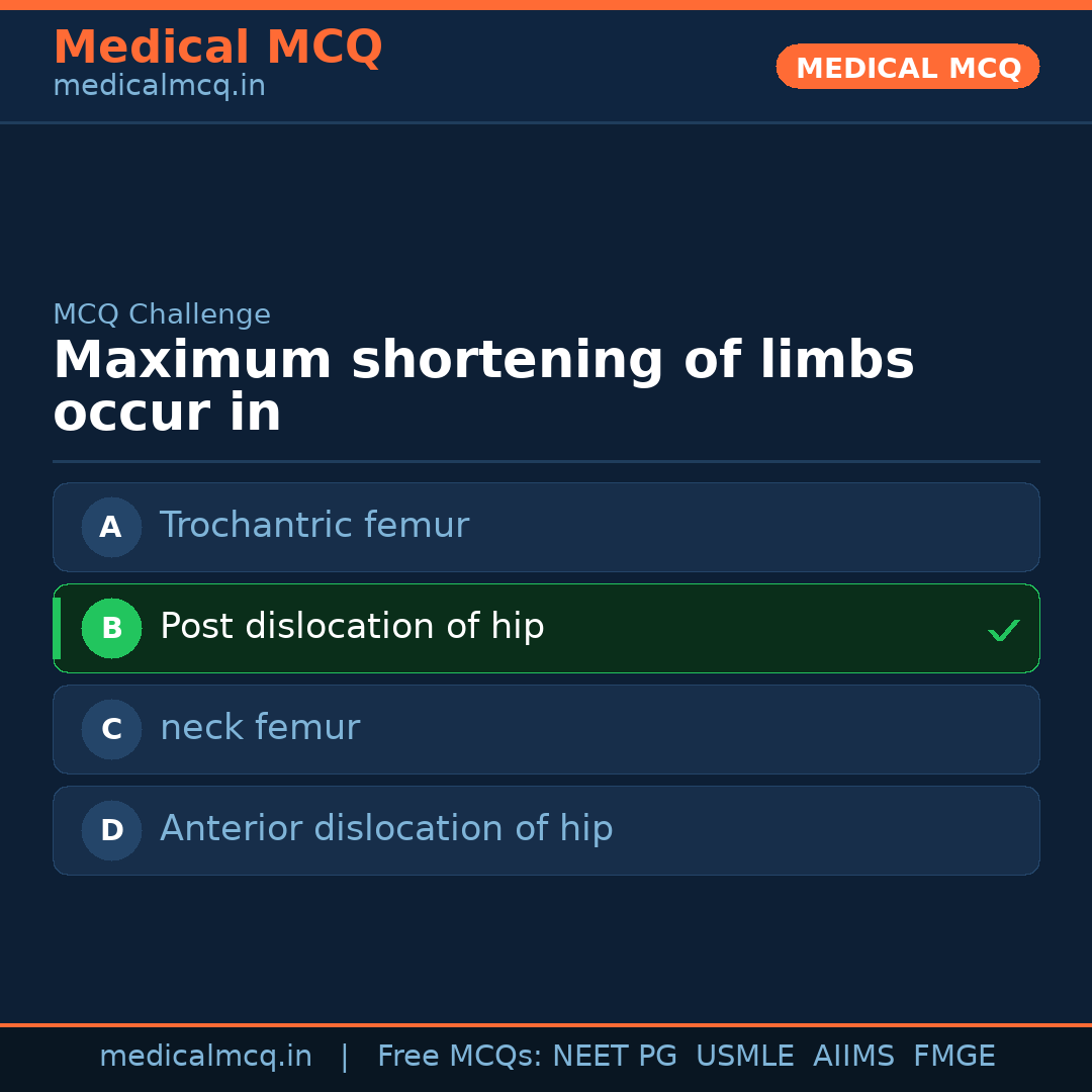 MCQ share card