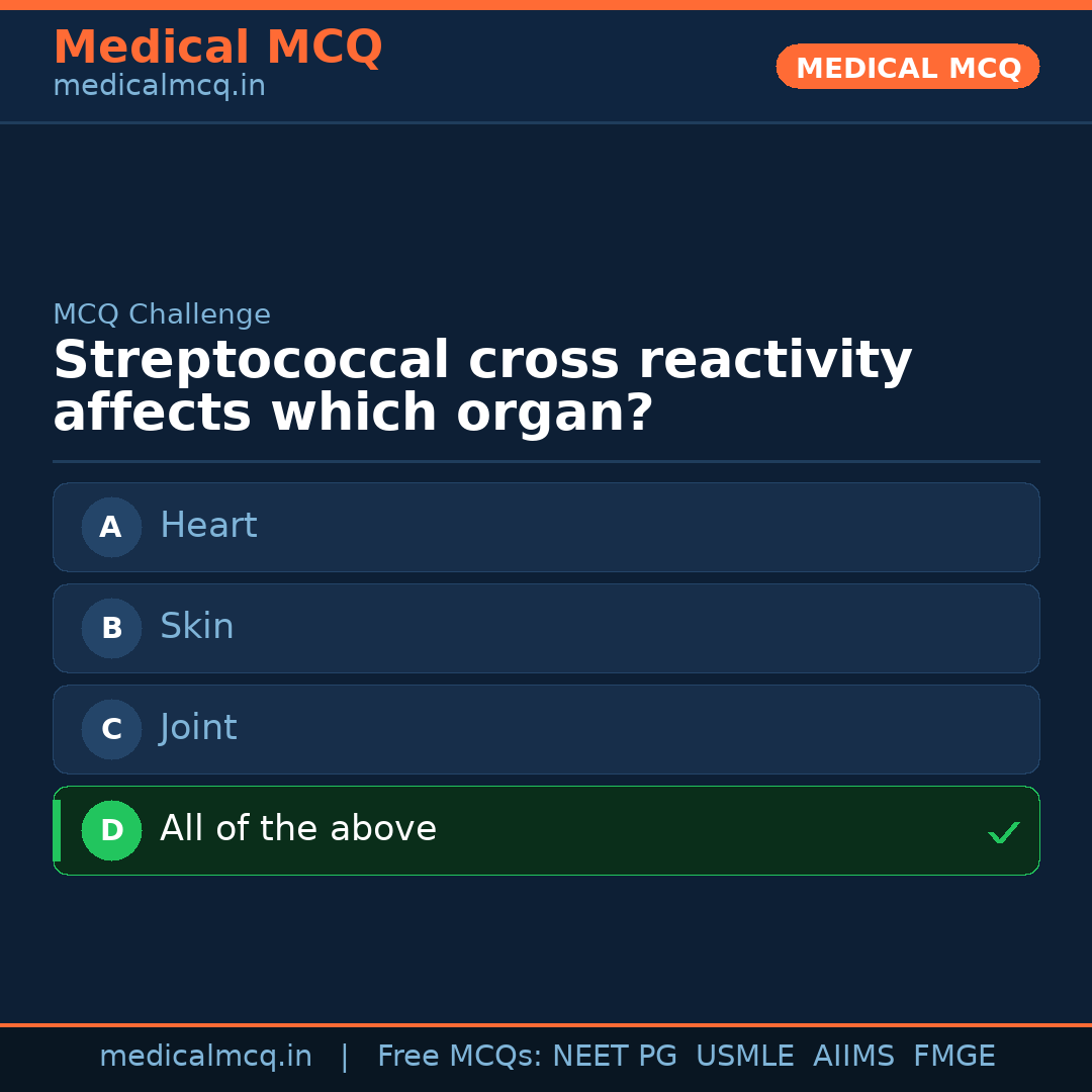 MCQ share card