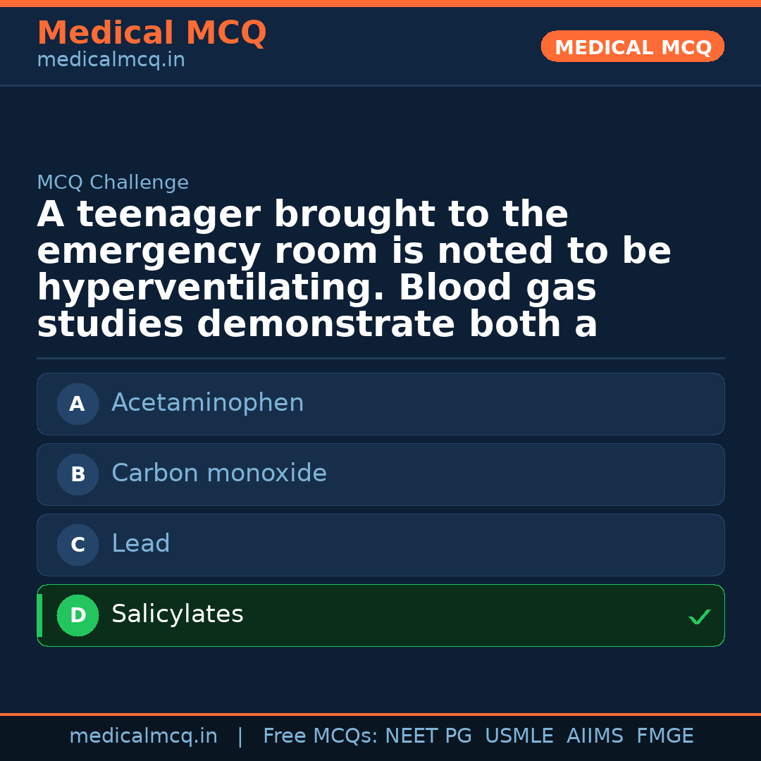 MCQ share card