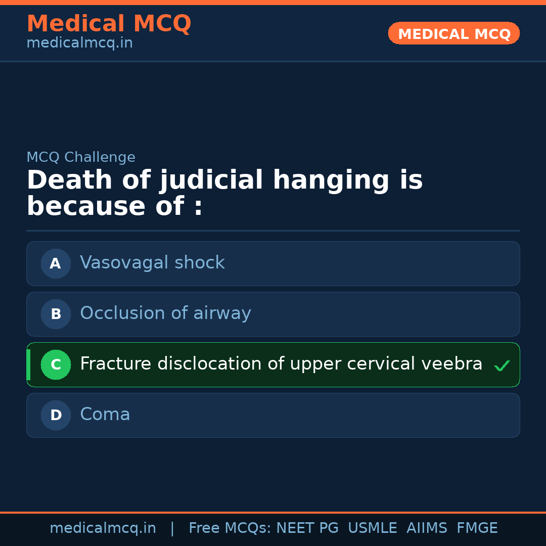 MCQ share card