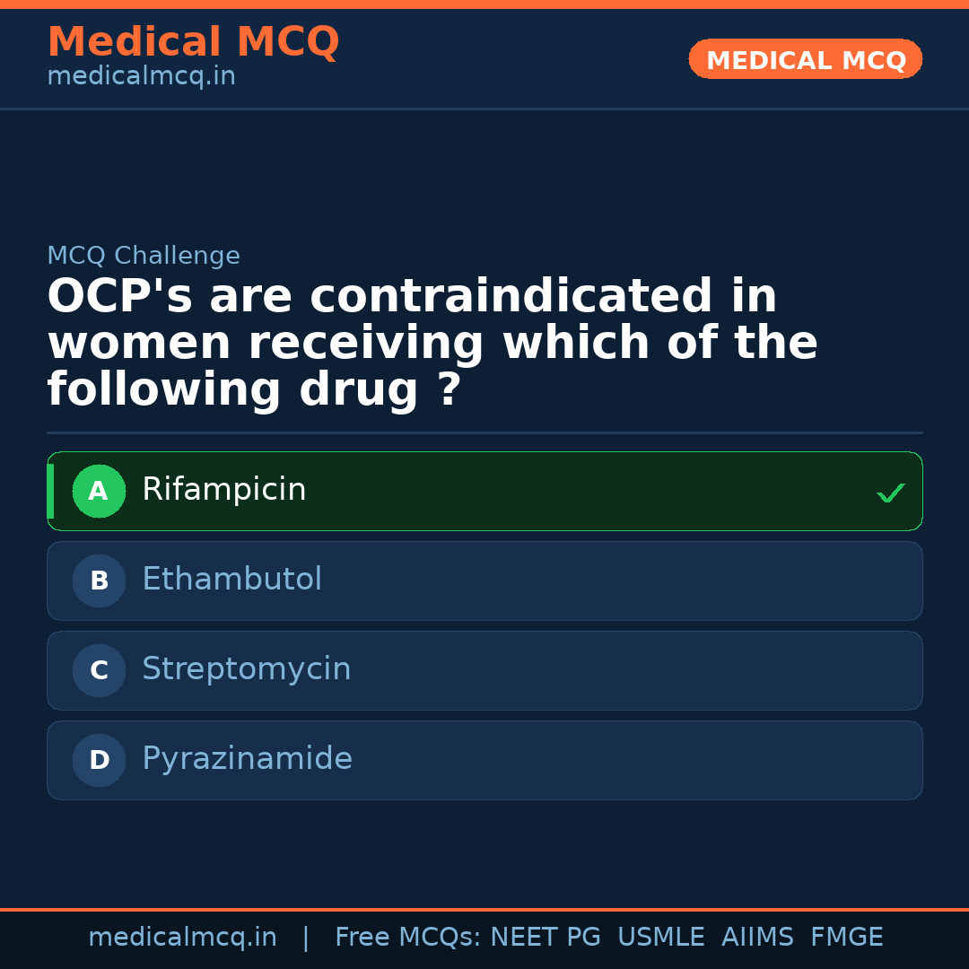 MCQ share card