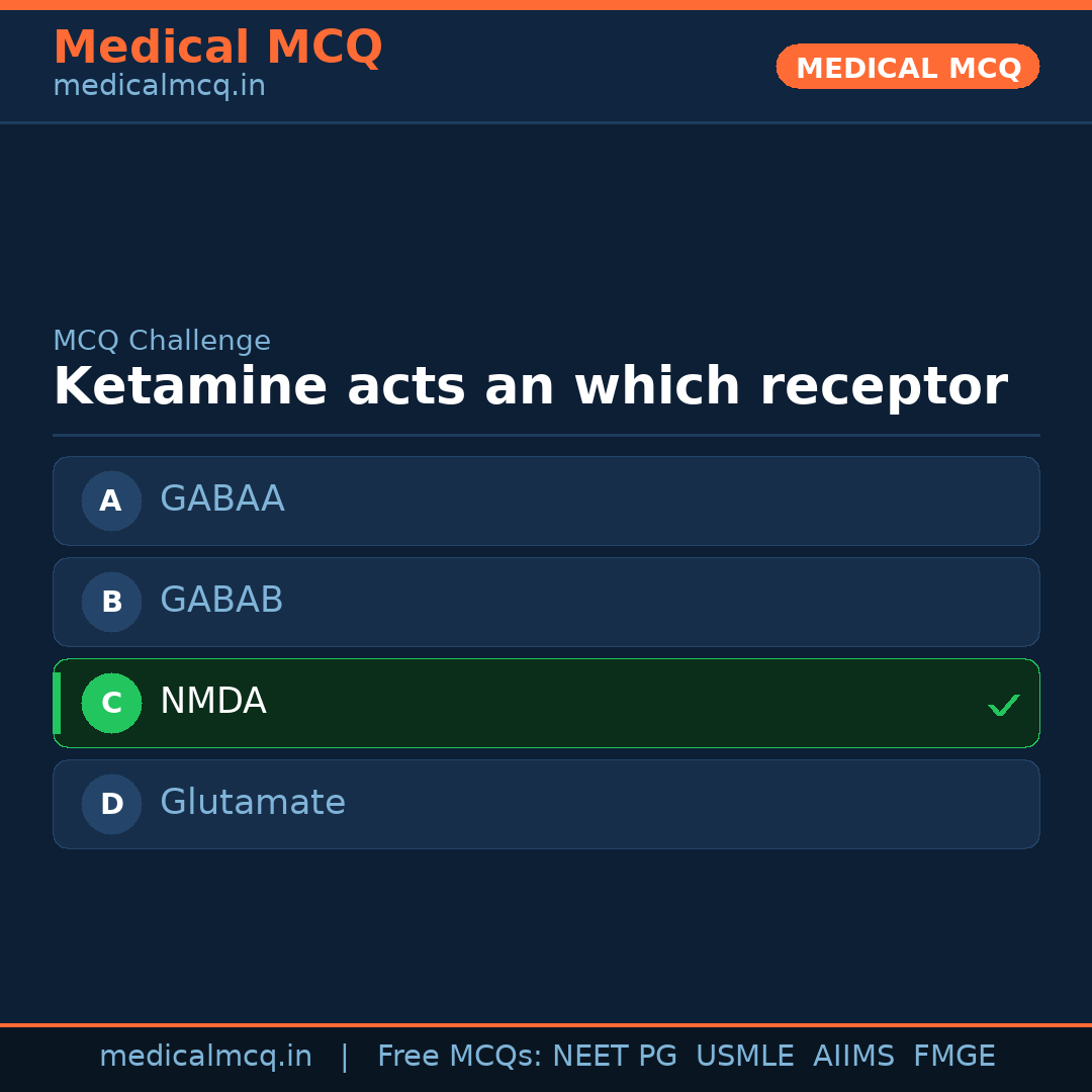 MCQ share card