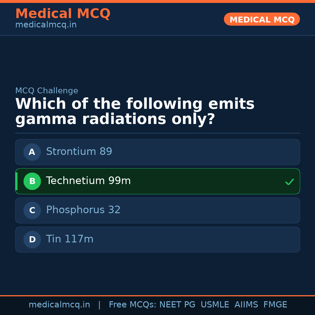 MCQ share card