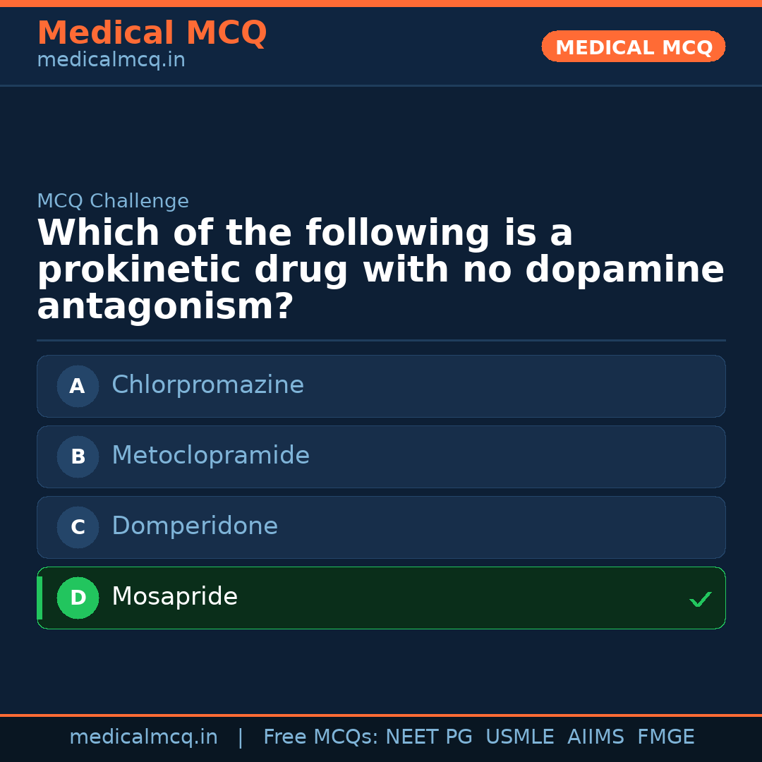 MCQ share card