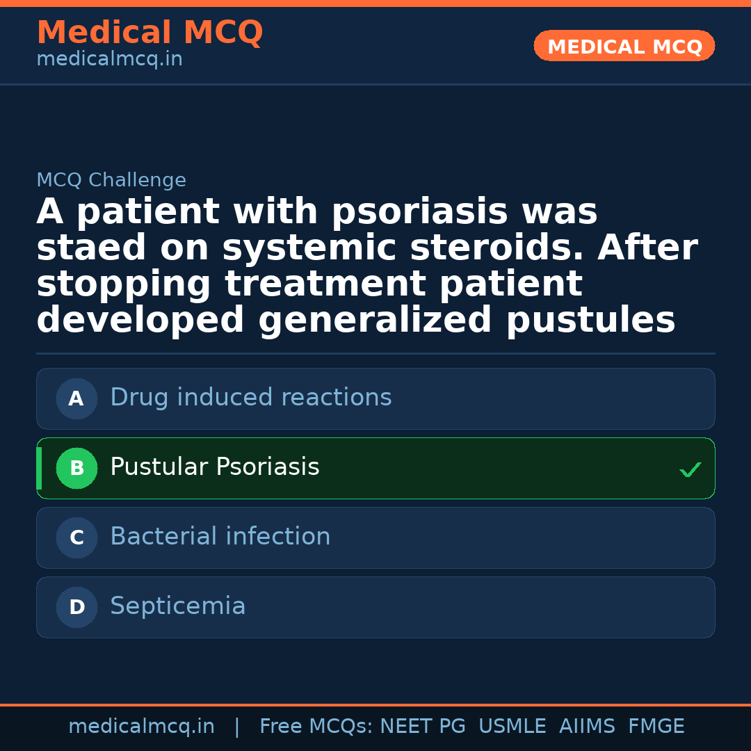 MCQ share card