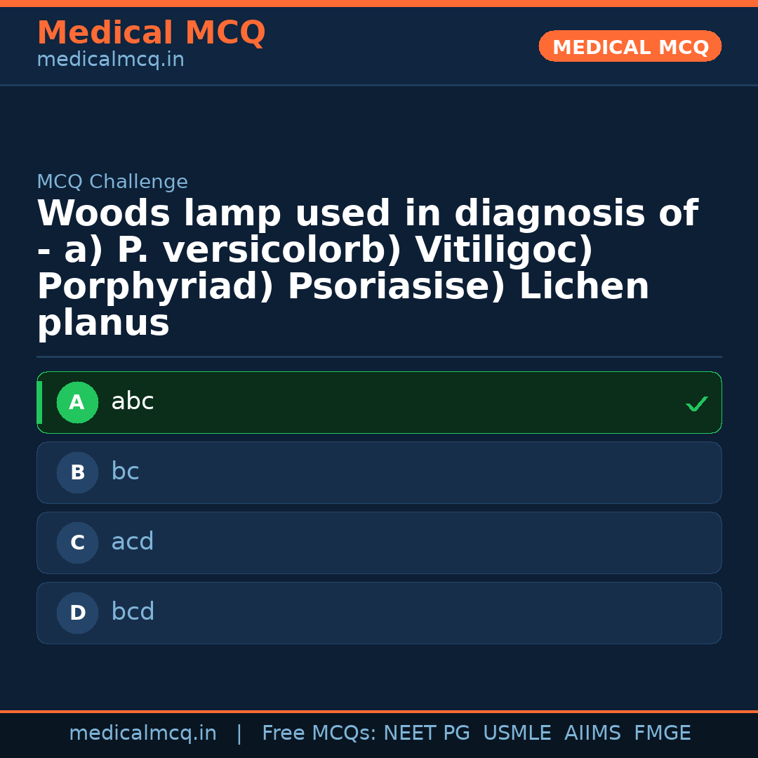MCQ share card