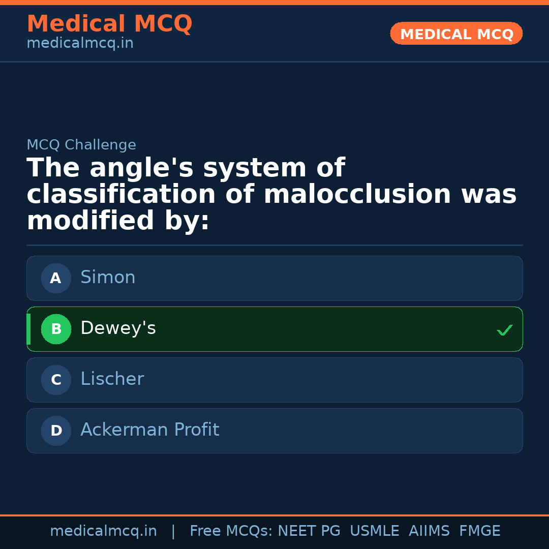 MCQ share card