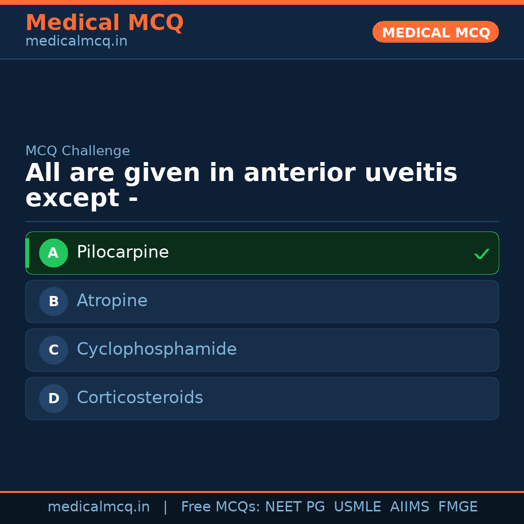 MCQ share card