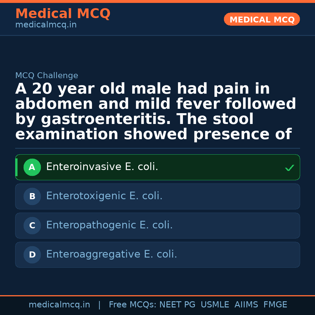MCQ share card