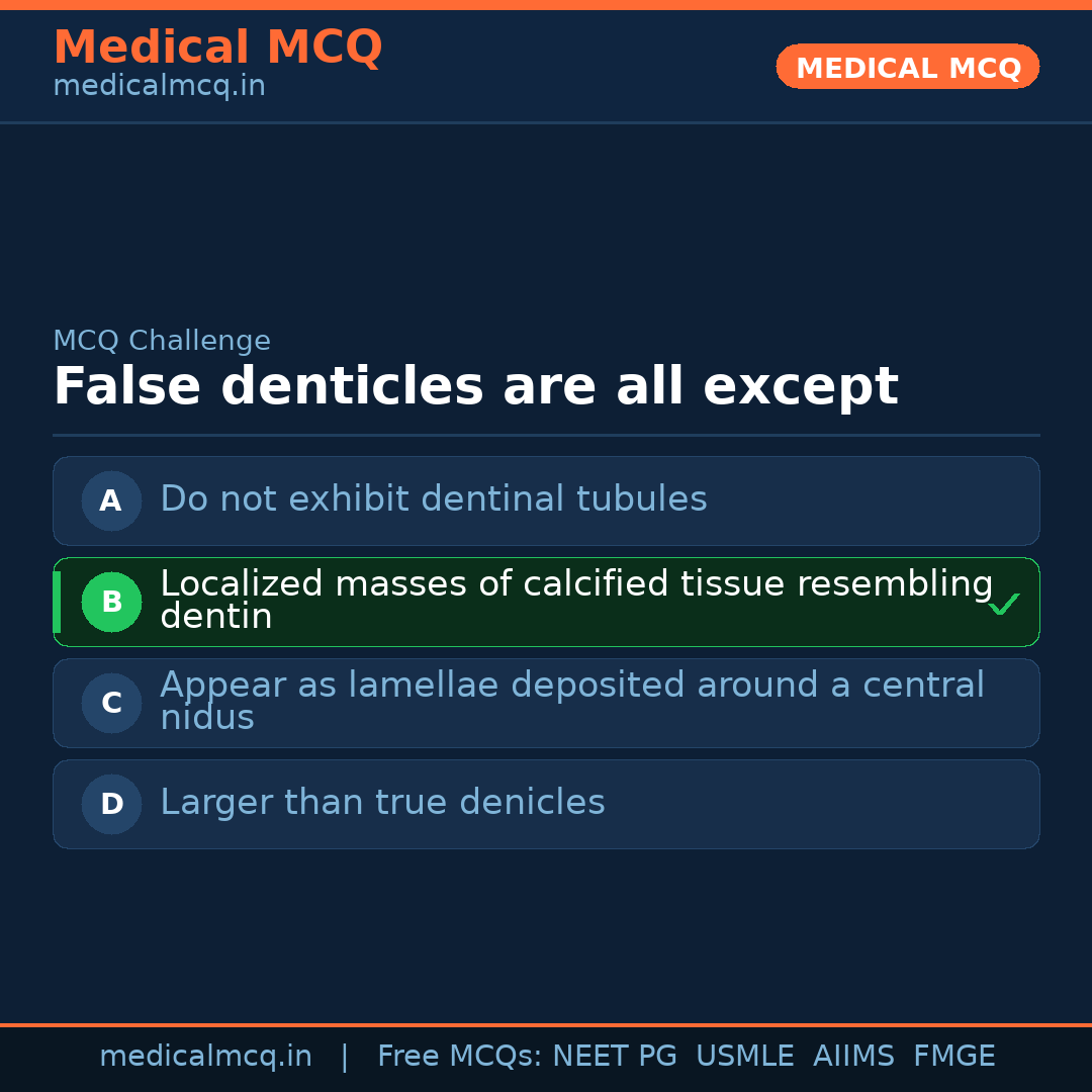 MCQ share card
