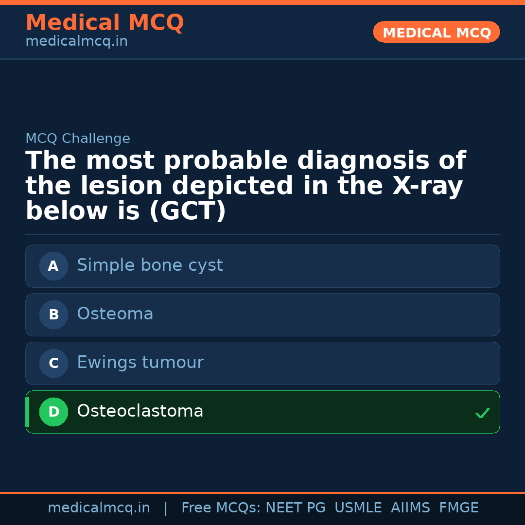 MCQ share card