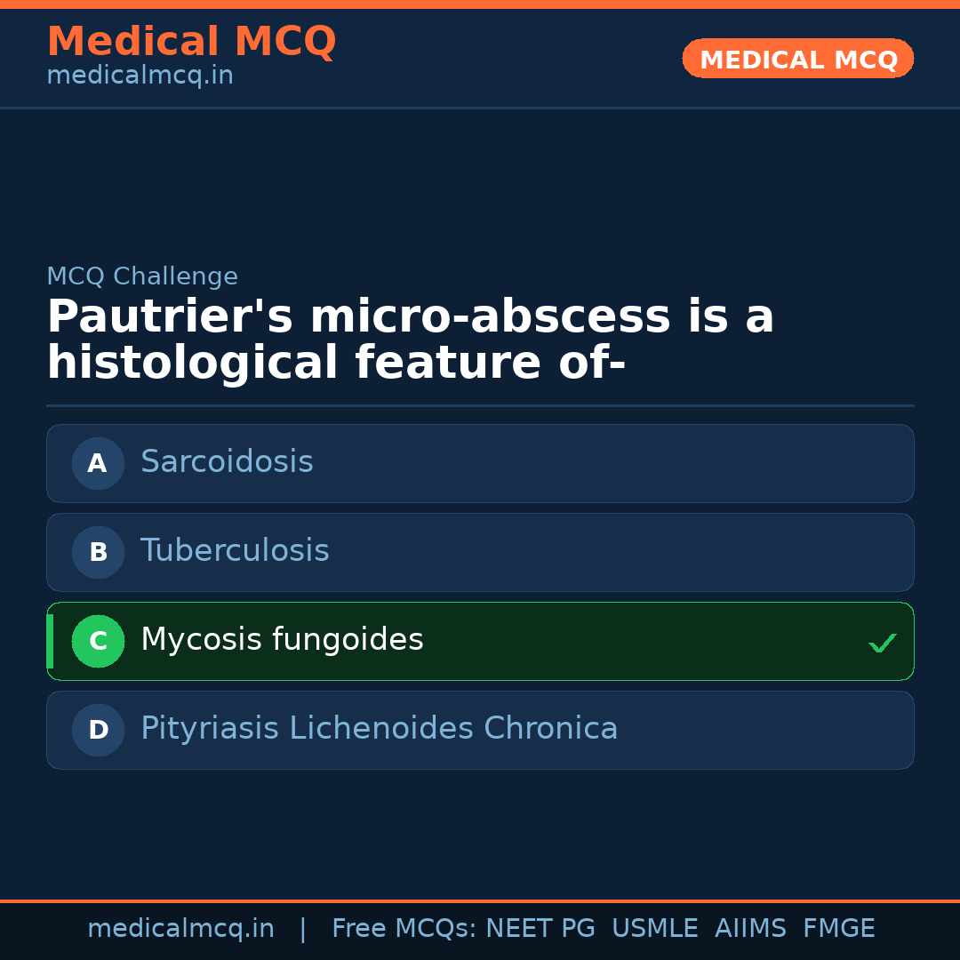 MCQ share card