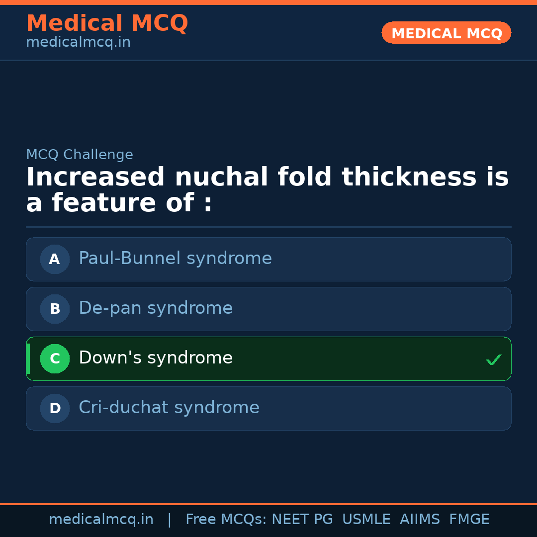 MCQ share card
