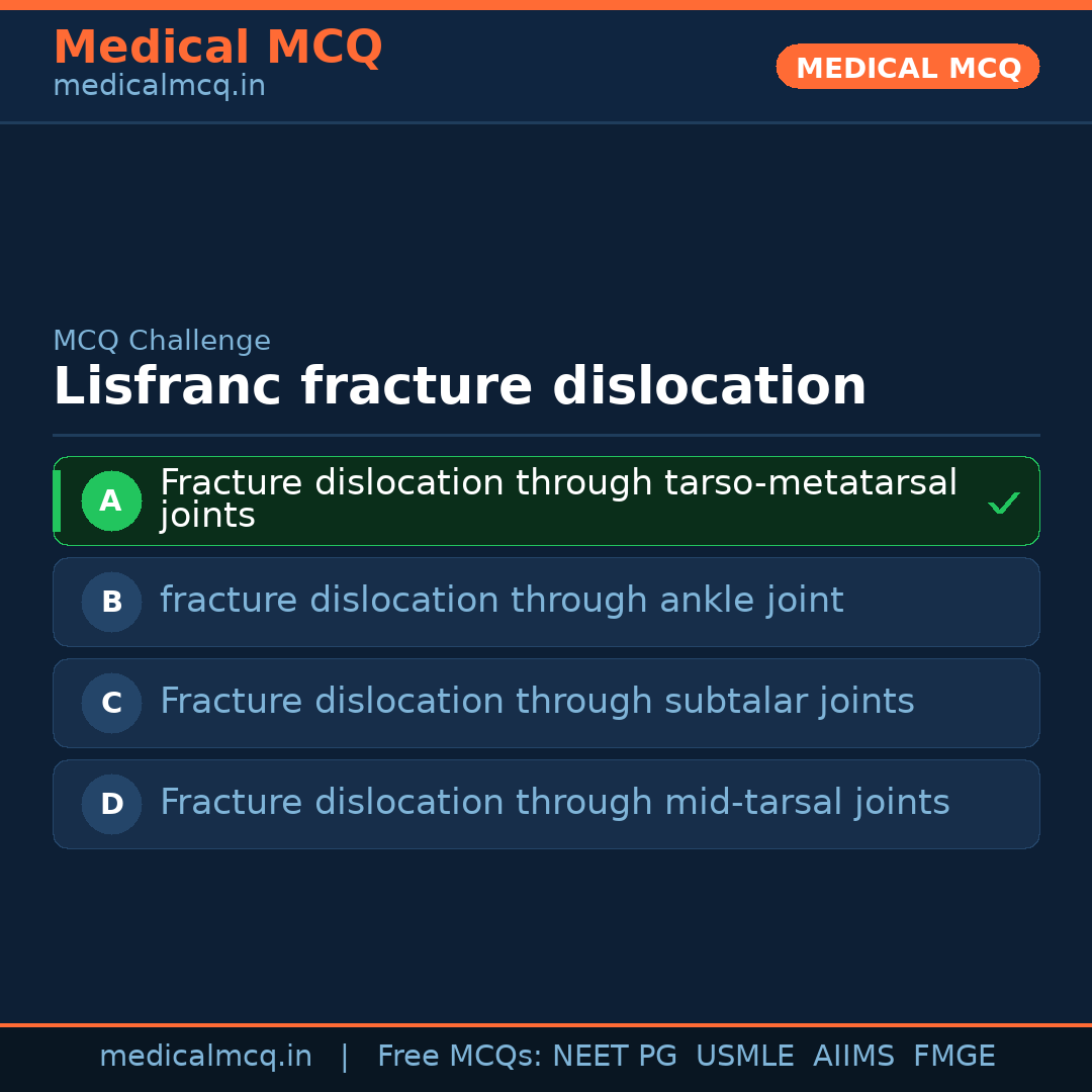 MCQ share card