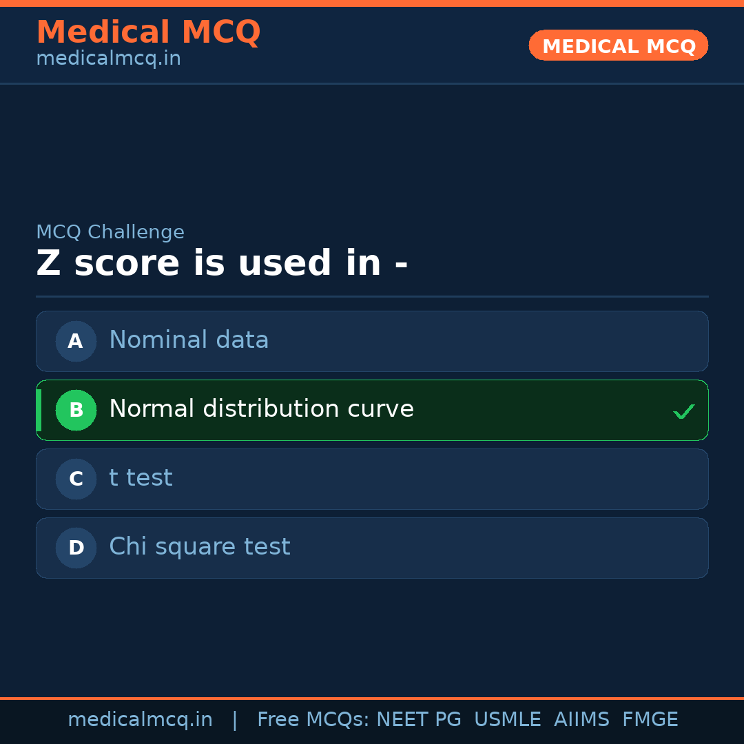 MCQ share card