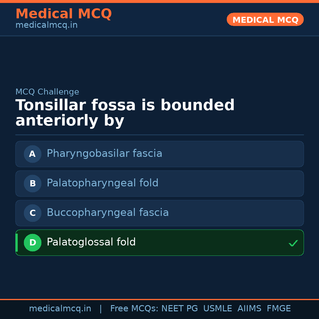 MCQ share card
