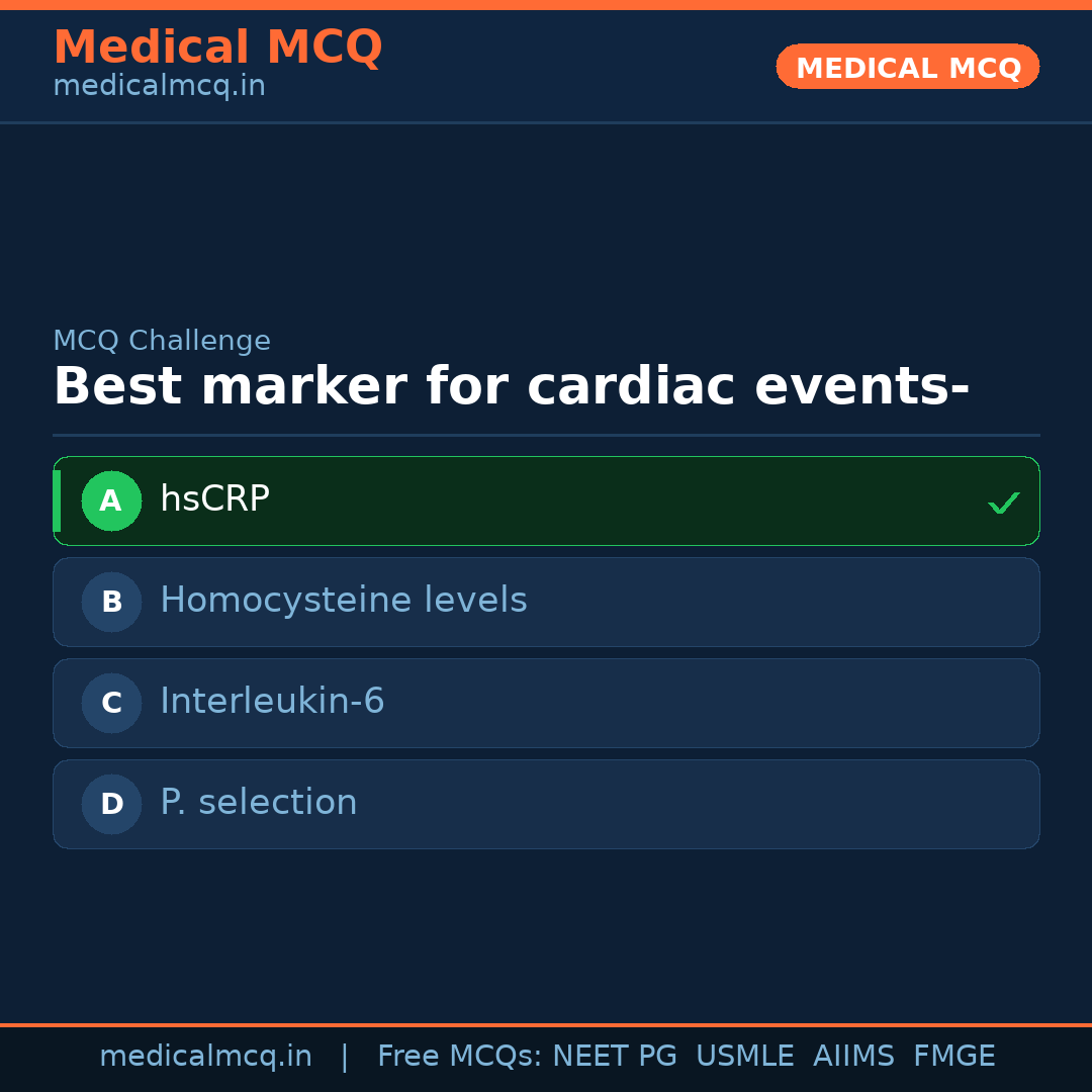MCQ share card