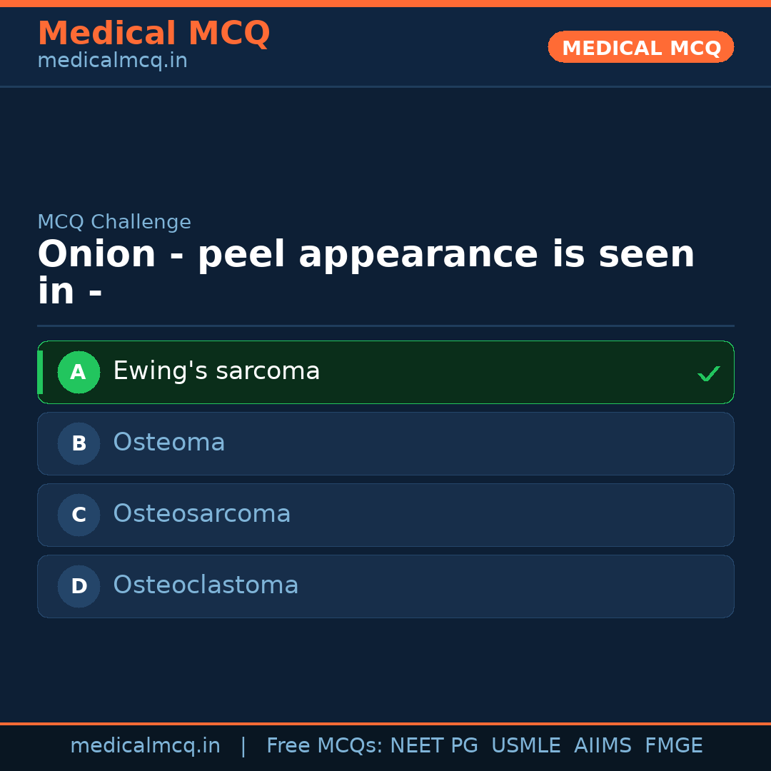 MCQ share card