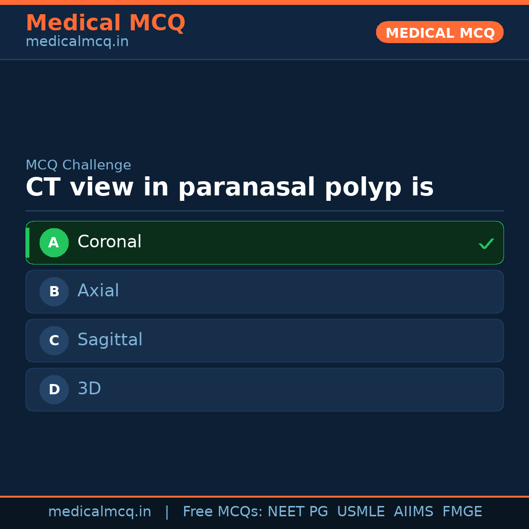 MCQ share card