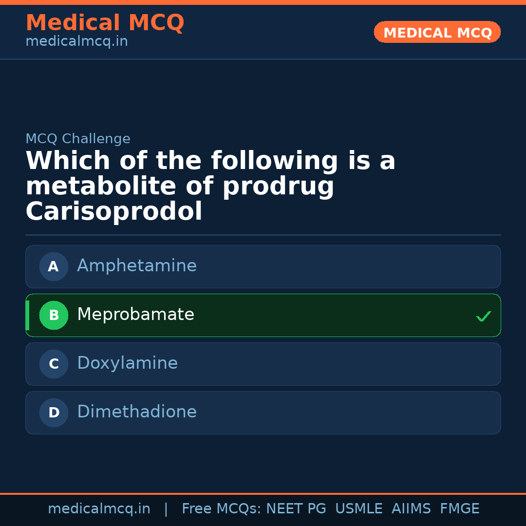 MCQ share card