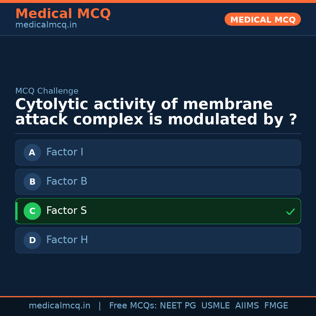 MCQ share card