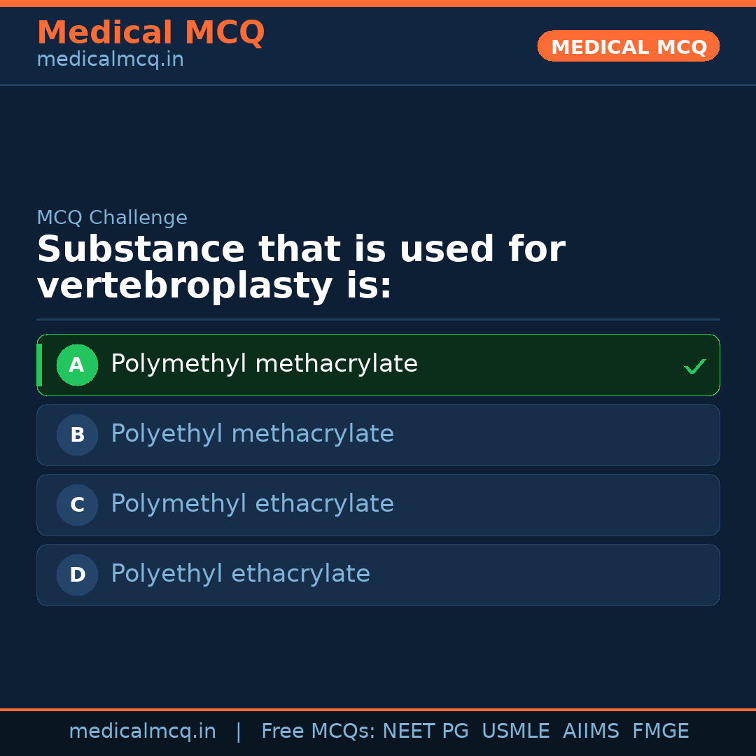 MCQ share card