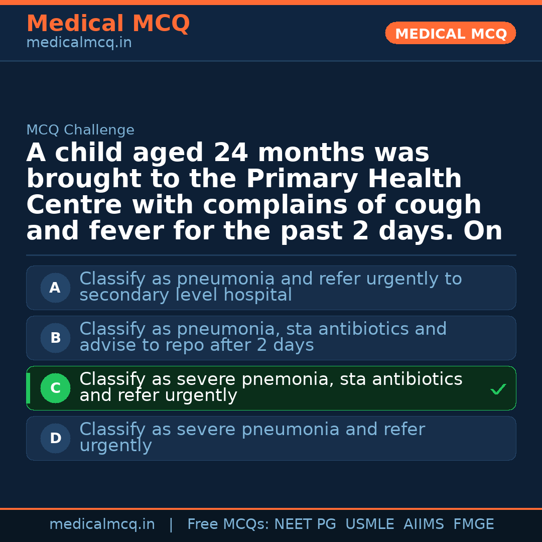 MCQ share card