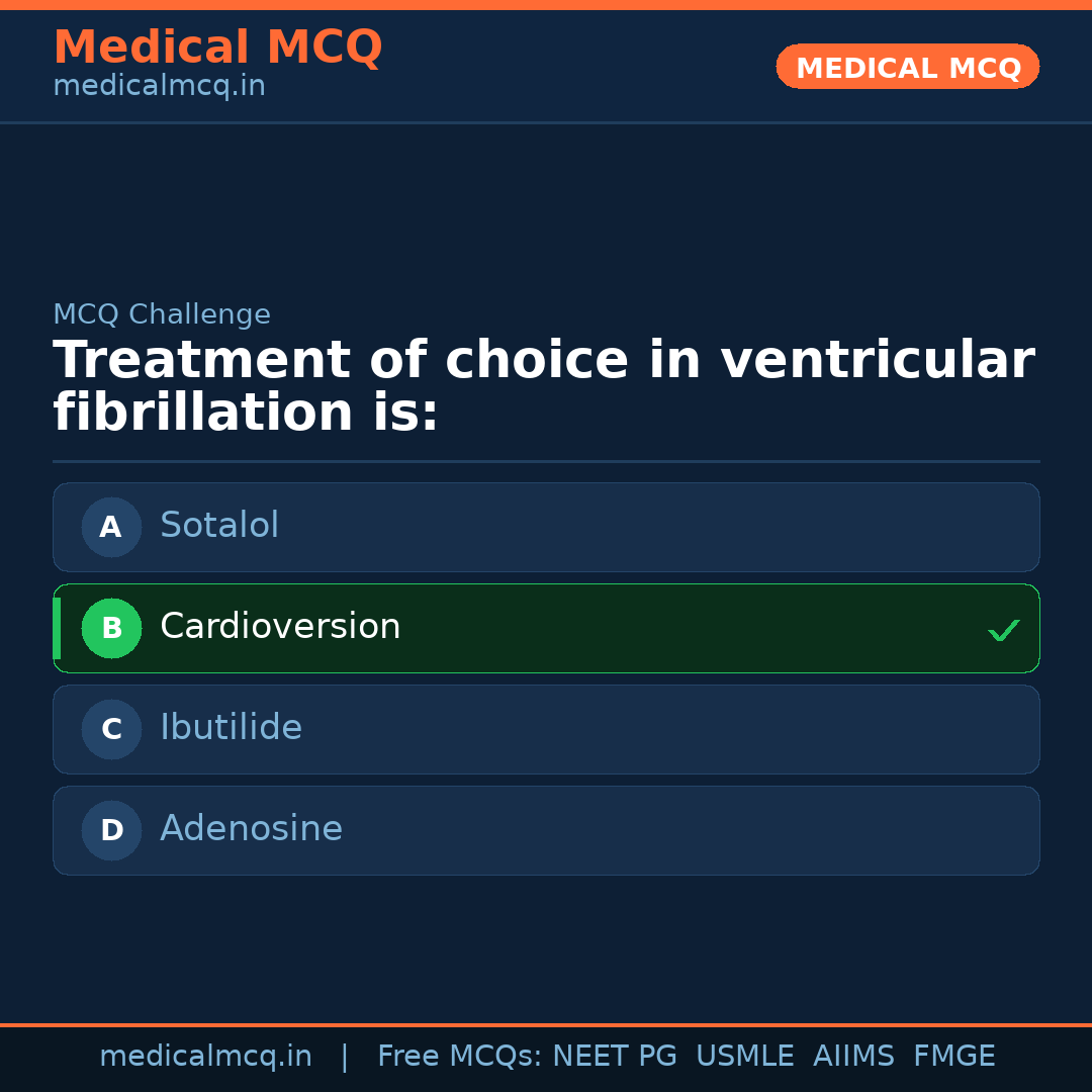 MCQ share card