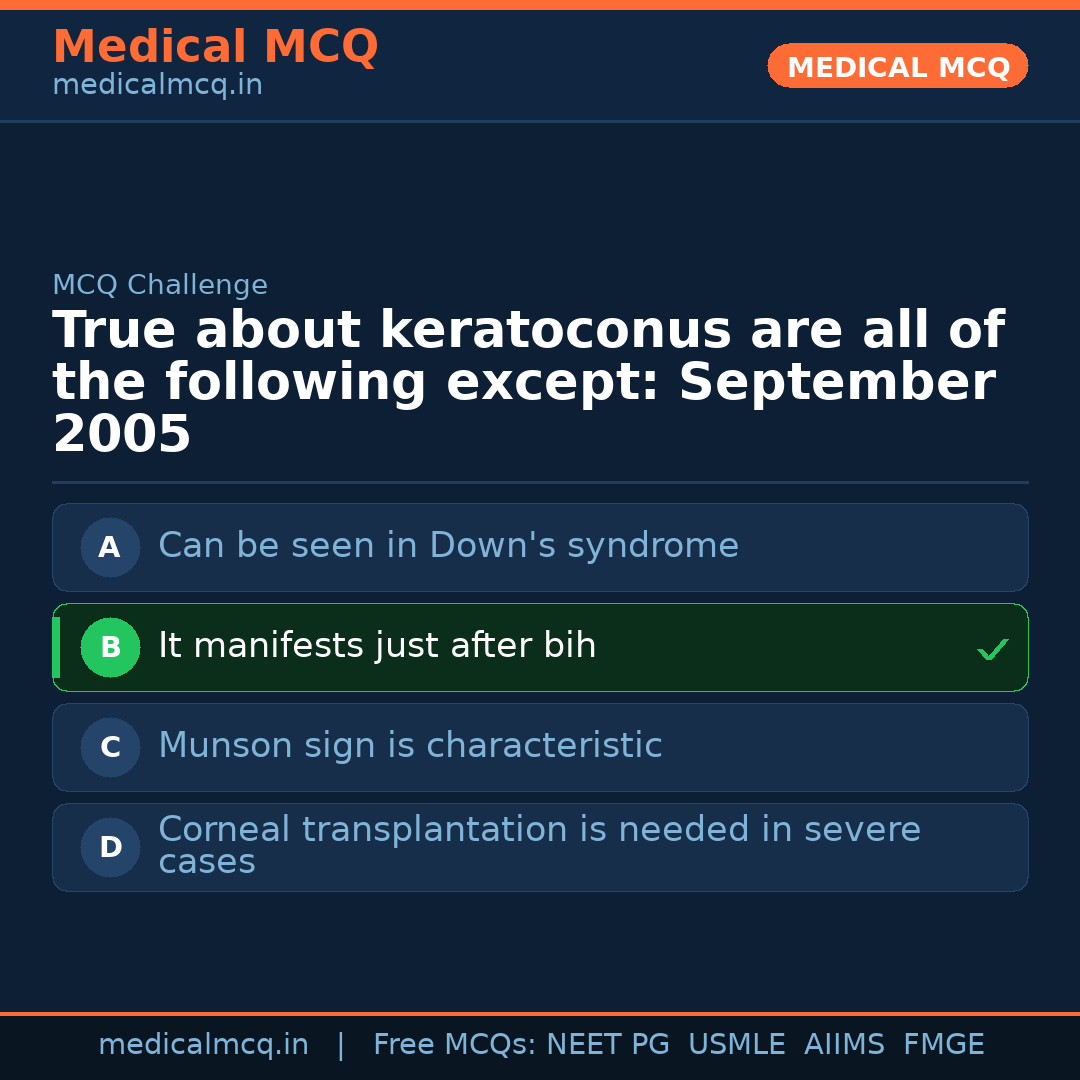 MCQ share card